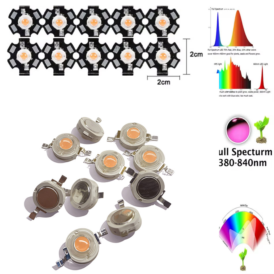 Aquarium Planted Seeds - Lampu LED 1W 3W 5W, Chip