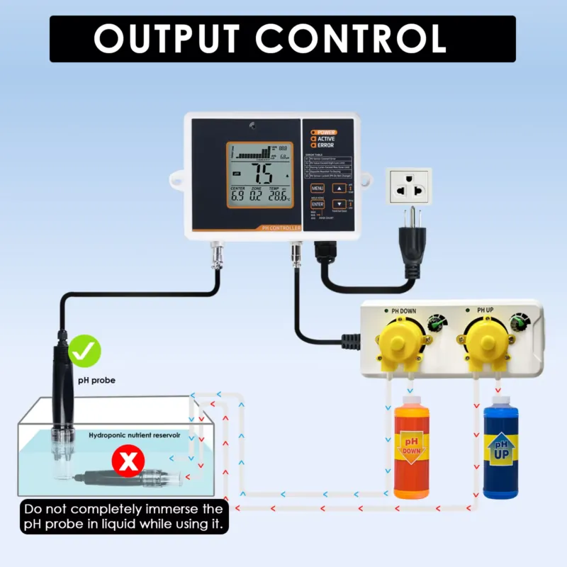 Pengontrol pH Digital Langsung - Aquarium Plant Factory ulasan dan harga